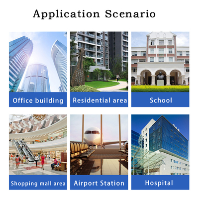 15.6 Inch Customized Biometric Facial Recognition Time Attendance System with QR Punch Card Network Access Control OEM Supported